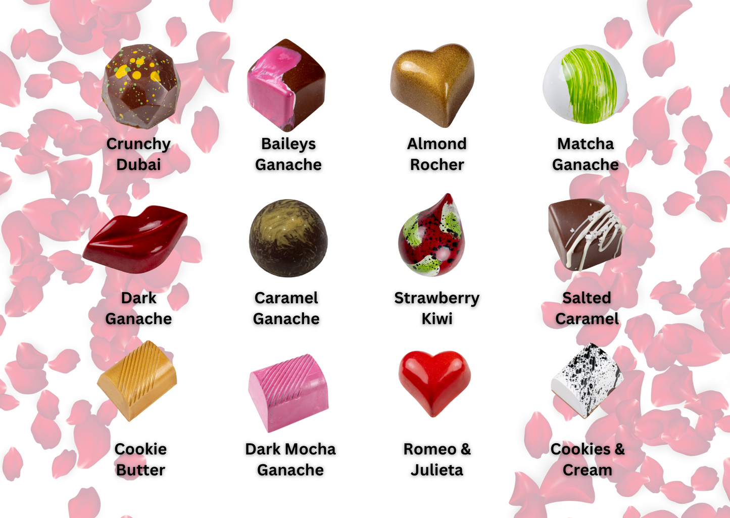 Build Your Own Gift Basket
